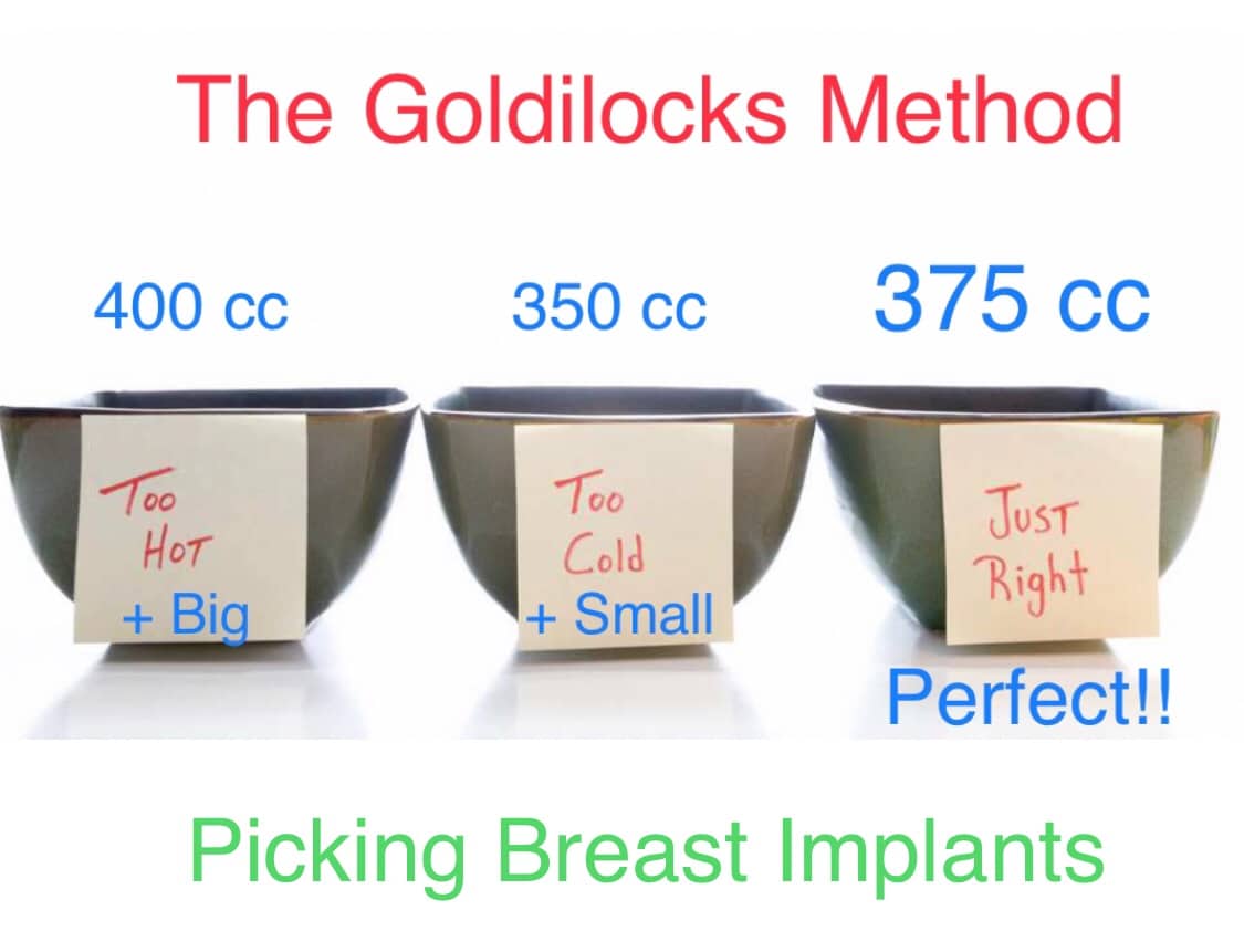Choosing Breast Implant Size : Part 3 25 cc is Nothing! and Picking Extra  Big Implants - Dr. Chris Saunders MD